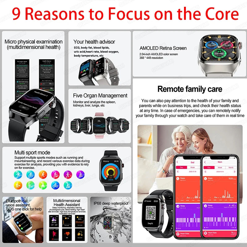 2025 New High-precision Smart  - Health & Wellness Fee review and price