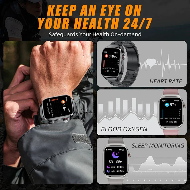2025 New High-precision Smart  - Health & Wellness Fee review and price