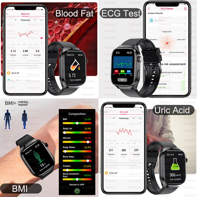 2025 New High-precision Smart  - Health & Wellness Fee review and price