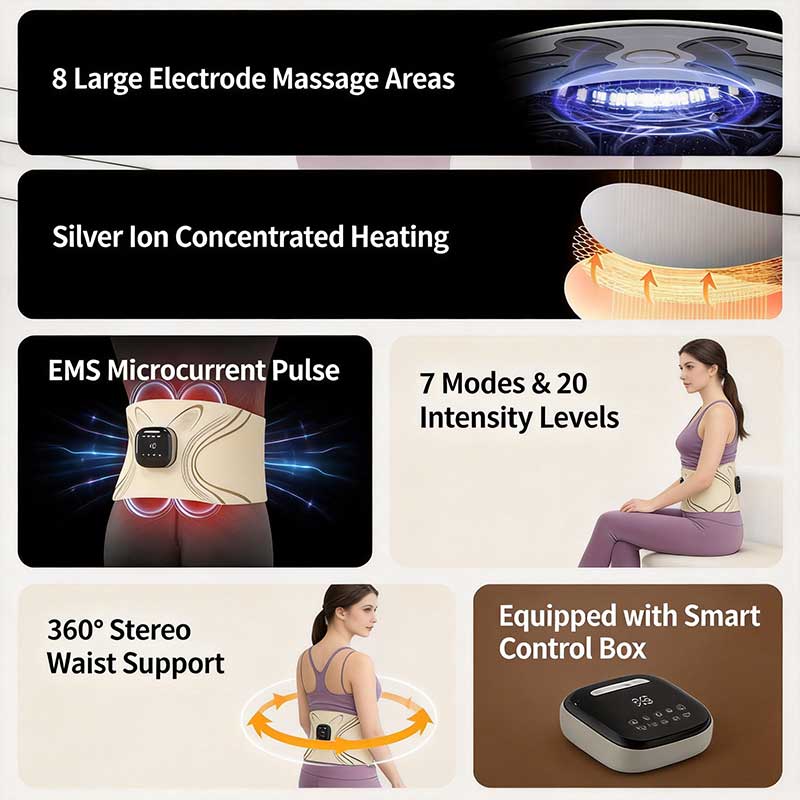 JianYouCare EMS Low-Frequency  - Health Wellness Fitness review and price