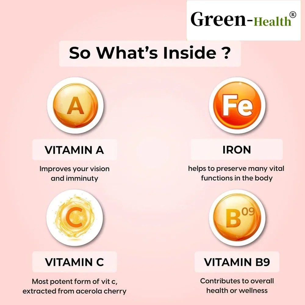 30 Patches Iron Plus Wellness  - Health Wellness Energy review and price