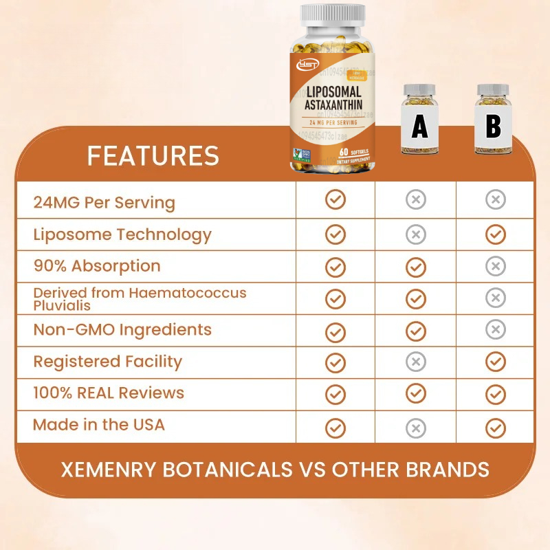 Liposomal Astaxanthin - Suppor - Health Wellness Day review and price