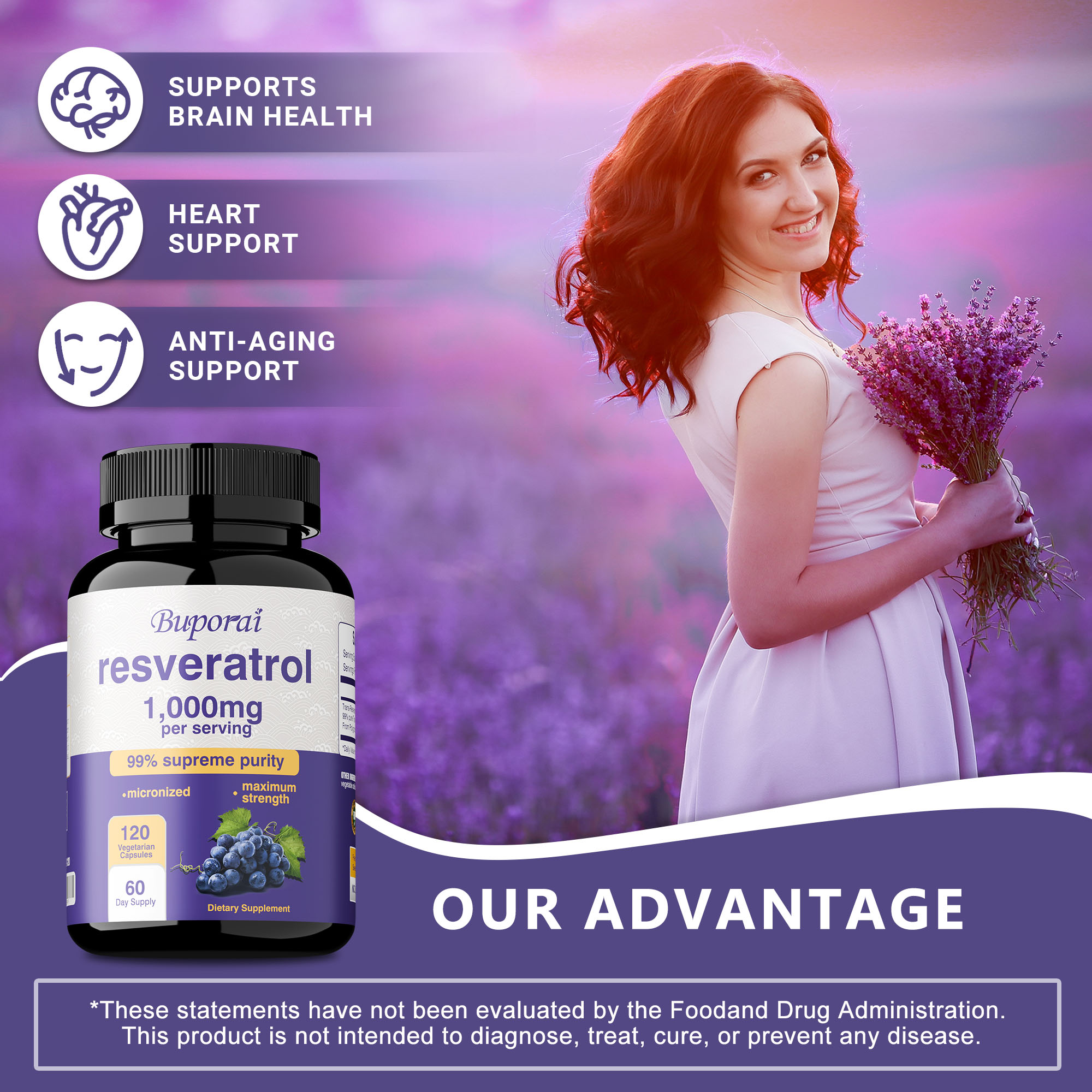 Resveratrol Capsules - Promote - Health Wellness Energy review and price